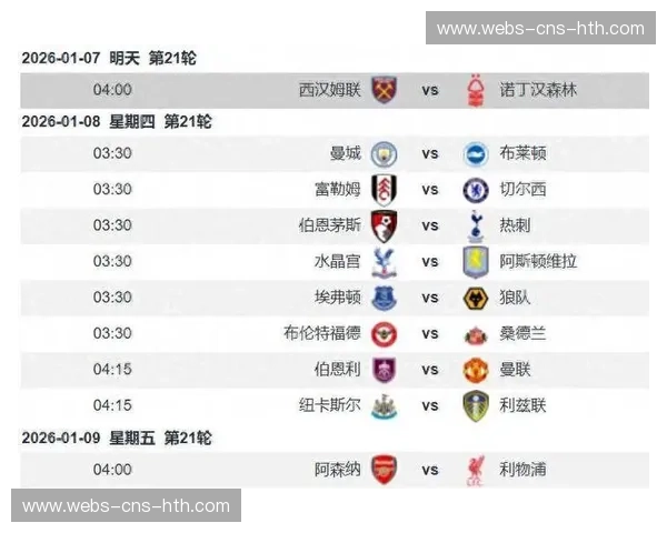 西汉姆联保级形势分析：落后安全区6分，客场胜率仅20%。